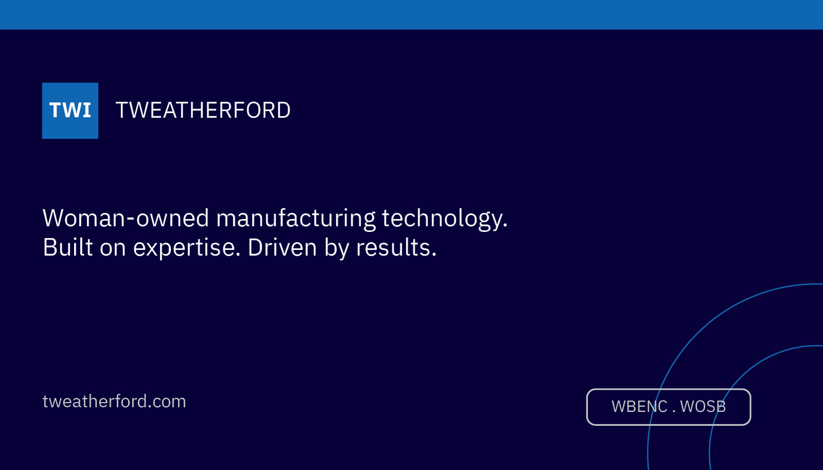 TWI Brand & Business Card Design (Back)